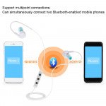 Wholesale Mini Sports Wireless Bluetooth Stereo Headset (White)